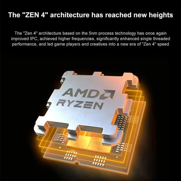Processor, Octa Core, 4.2 GHz, 16 Trådar, DDR5 Minnesstöd, PCIe 5.0