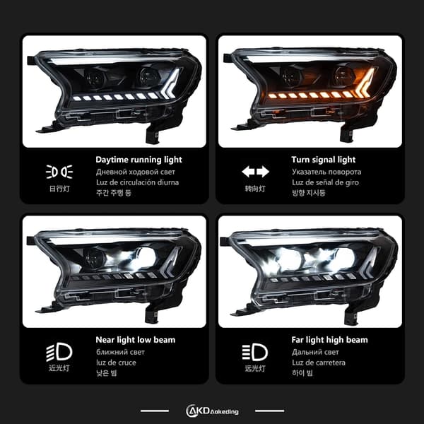 Strålkastare, LED-teknik, projektorlinsdesign,LHD, full LED