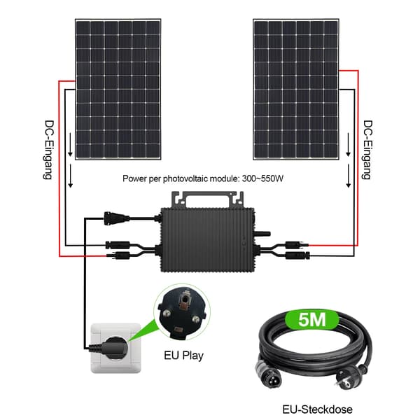 Mikroinverter, WLAN-forbindelse, Vandtæt design,22-50V, 1000W