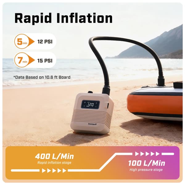 Luftpump, 20PSI Max, Uppladdningsbart Batteri,D27PRO