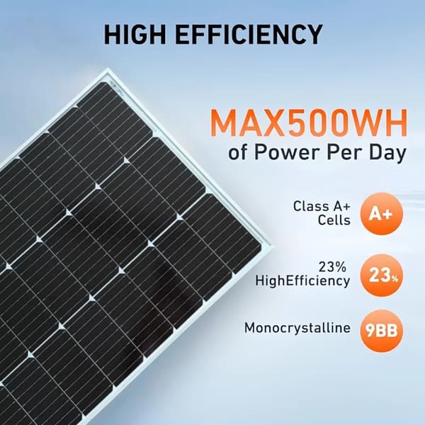 Solpanel, Hög Effektivitet, Hållbar Design,100W*2