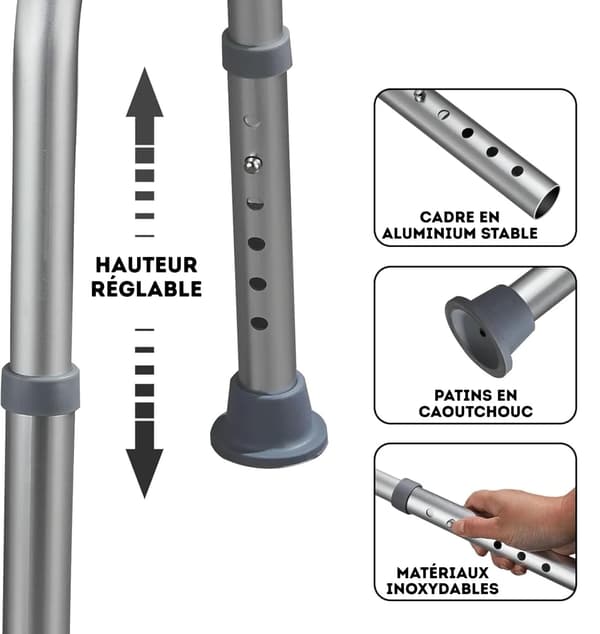 Duschpall, Justerbar Höjd, Halkfri Design,Blå
