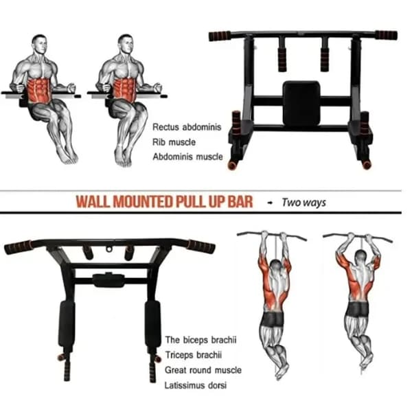Pull Up Bar, Vægmonteret, Multifunktionelt Træningsudstyr,sort