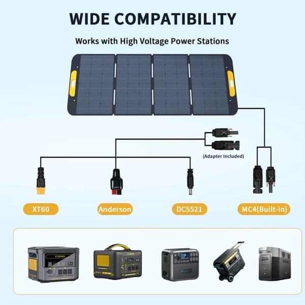 Solpanel, Hög Effektivitet, Bärbar och Vattentät Design,VS400 400W