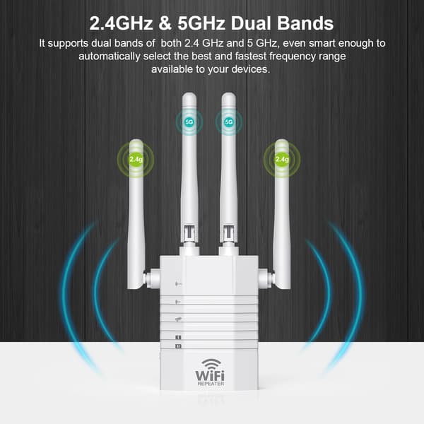 Trådløs Repeater, 1200 Mbps Hastighed, Quad-Band Forbindelse,EU stik
