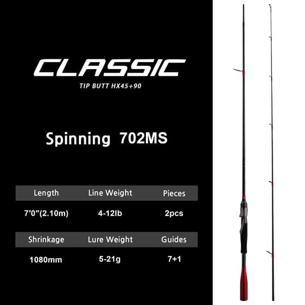 Fiskestang, Højkulstoffiber, LS Guide System,Klassisk-702MS