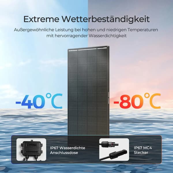 Solpanel, 120W, 33.69V, 25% Effektivitet, IP67, Lättviktsdesign