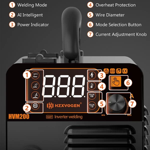MIG-svejser, Multi-process kompatibilitet, Bærbart design,HVM200