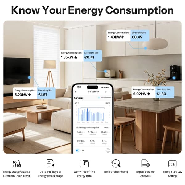 Zigbee Smart Switch, Energimätning, Smart Hem Kompatibilitet,MINI-ZB1GSP