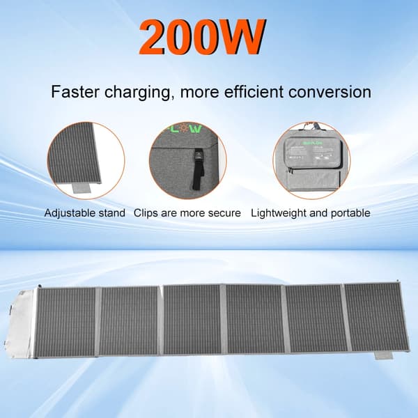 Solpanel, Hög Effektivitet, Bärbar Design,200W, 20.5V
