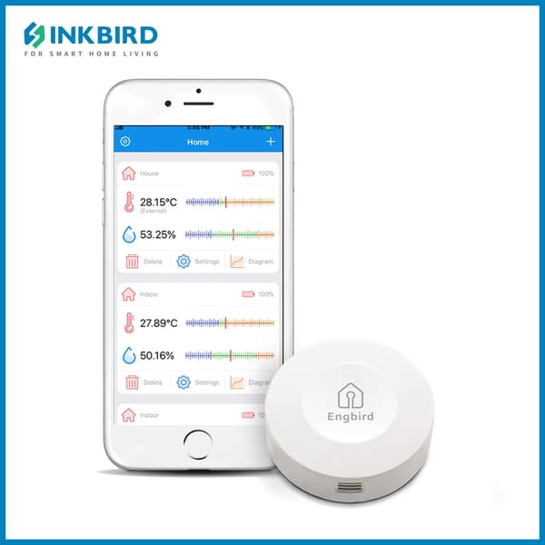 Temperatur- och fuktighetssensor, Bluetooth-kontroll, datalogger, IBS-TH1