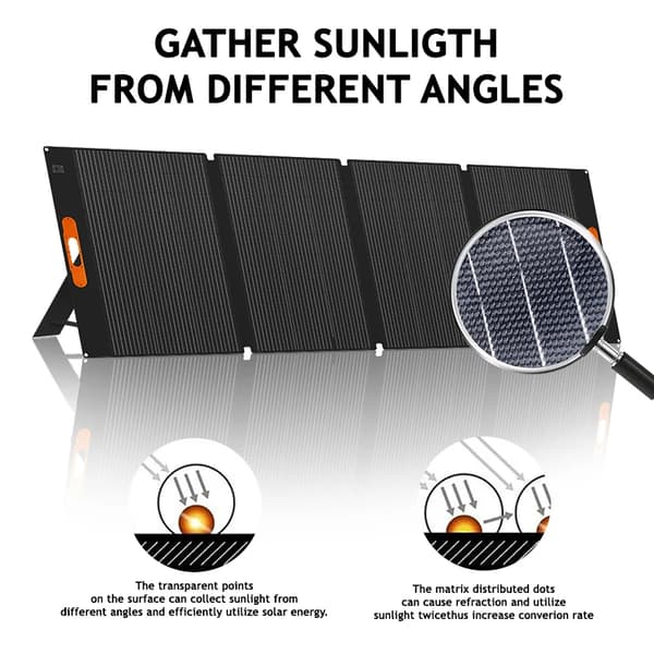 Solpanel, Foldbart Design, Høj Effektivitet,400w-4-i-1