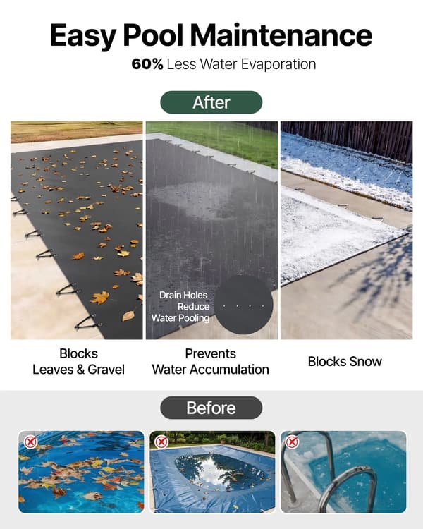 Nedgrävd Poolöverdrag, PVC Nät, 3,66 x 7,62 meter, Lämplig för Rektangulära Pooler, Dräneringshål, Vinter Säkerhetsfunktion