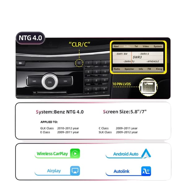 Interface Modul, Trådløs Android Auto, CarPlay Kompatibilitet,NTG 4.0