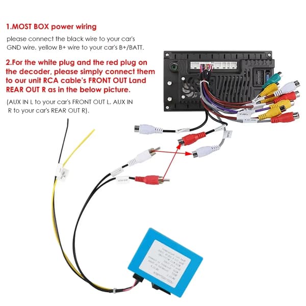 Optisk Fiber Decoder, Kompatibel med Benz E-Class W219, Højkvalitets Lyd,Fiber Decoder