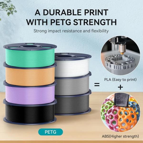 3D-printer filament, PETG-material, høj gennemsigtighed,Guld