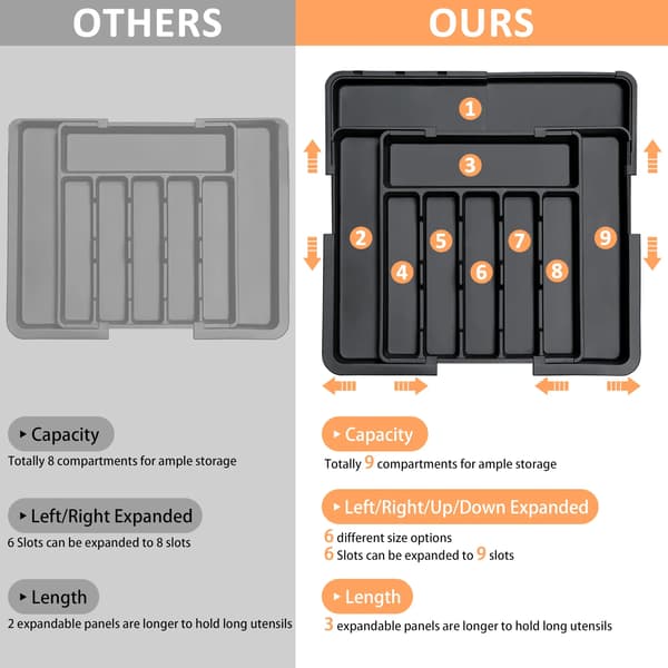 Sølvbestik Organizer, Justerbart Design, Flerbrugsanvendelse,sort