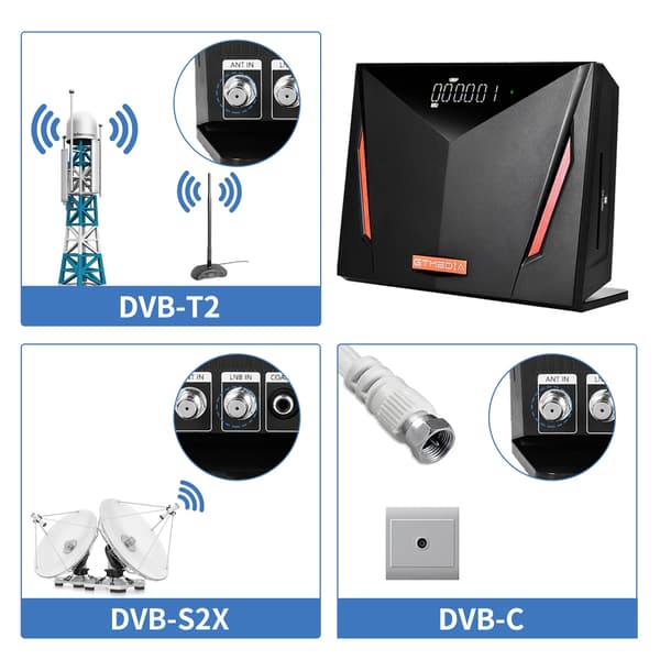 Satellitdecoder, 4K Ultra HD, Inbyggt WiFi,EU-plugg, GTMEDIA V8 UHD