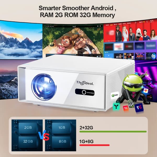 Projektor, 16000 Lumen, Full HD 1080P,Android-version, EU-stik