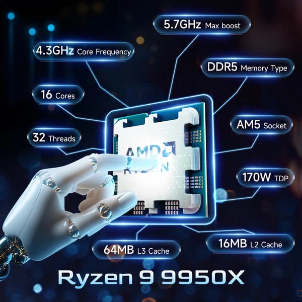 Processor, 16 kärnor, 32 trådar, 4,3 GHz basfrekvens, 5,7 GHz max boostfrekvens, 170W TDP