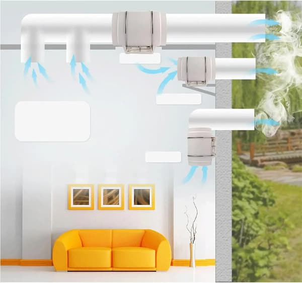 Luftkanalblæser, Kraftig Luftstrøm, Stille Drift,HVID