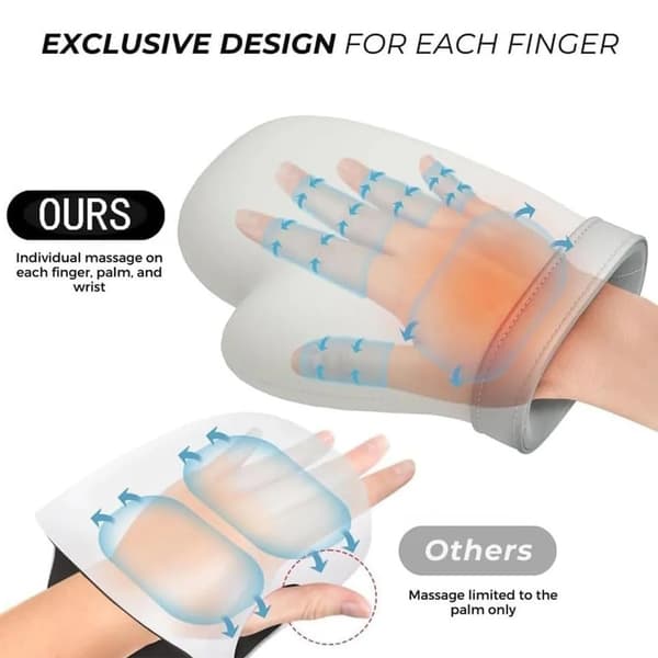 Handmassager, Värmeterapi, Kompressionslindring,VIT