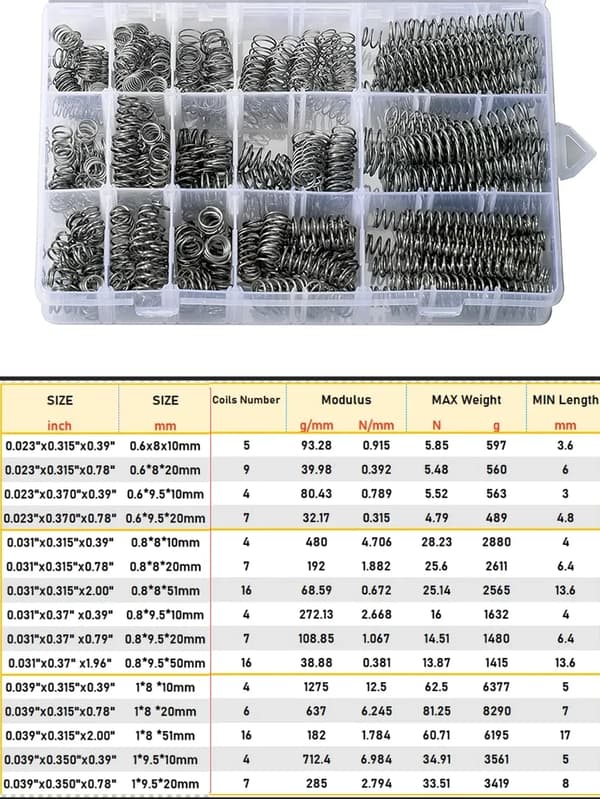 Kompressionsfjederkit, Assorterede Størrelser, Holdbart Rustfrit Stål,300stk, 10-50mm