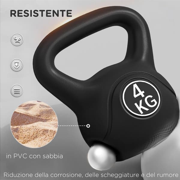 Kettlebell, Platt Bas, Ideal för Styrketräning,armégrön