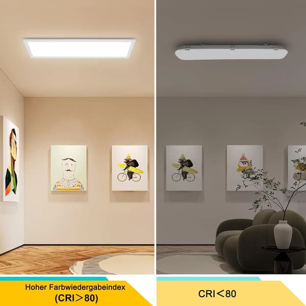 LED-panelbelysning, 2400 lumen, energieffektiv,24W, 58cm
