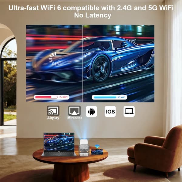 Projektor, 13500 Lumen Lysstyrke, Full HD Opløsning,Android-version, EU-stik