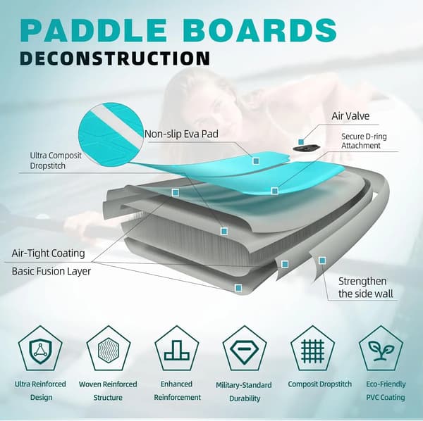 Oppustelig Paddleboard, Høj Stabilitet, Bærbart Design,335x84x15cm