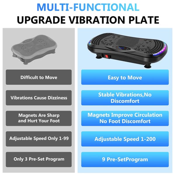 Vibrationsplade, Helkropstræning, Justerbare Hastighedsniveauer,sort