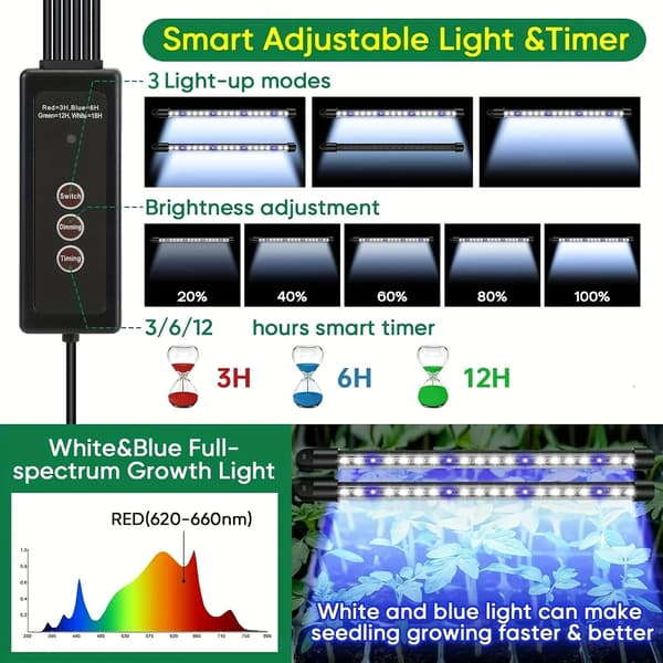 Frøspiringsbakke, 160 celler, højkuppeldesign, 8 LED vækstlys, smart timer, plastmateriale