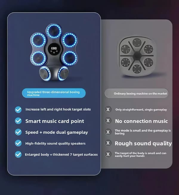 Musik Bokse Maskine, 11 Tilstande, Bluetooth Forbindelse,voksen størrelse