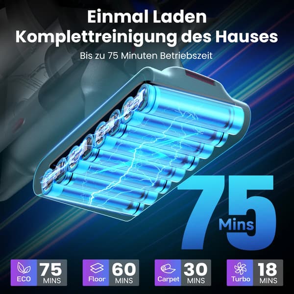 Sladdlös Dammsugare, Extrem Sugkraft, Förlängd Batteritid,LILA
