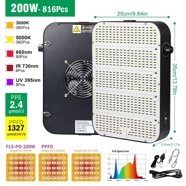 LED Vækstlys, Fuldspektrum, Dæmpbar,200W