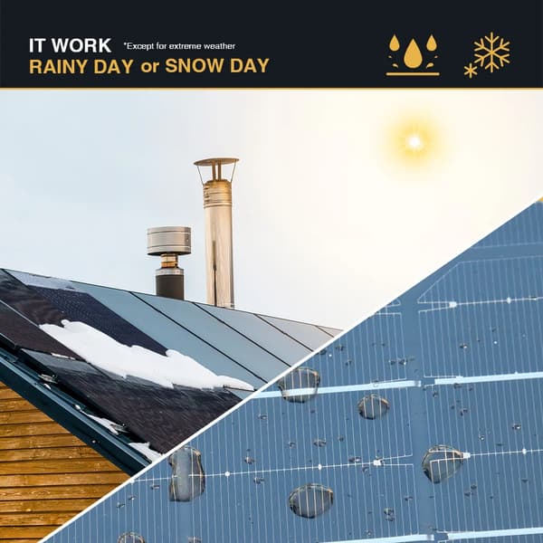 Solpanelkit, 200W Ström, Flexibel Design, 12V eller 24V 200w kit