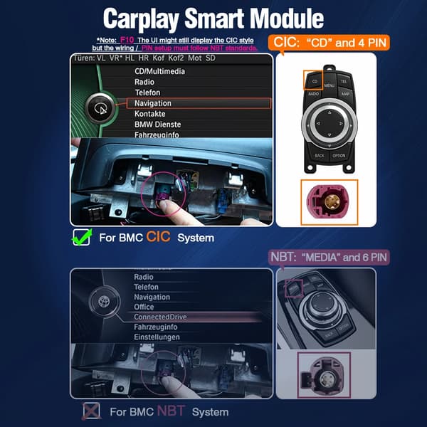 Trådlös CarPlay Android Auto-dekoder, kompatibel med BMW EVONBT CCC 2000-2009, sömlös integration, snabb installation,För CIC