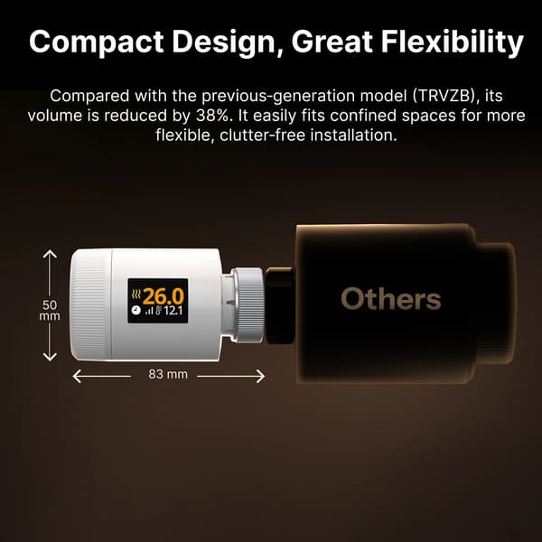Zigbee Termostat, Kompakt Design, Tilpasselig Planlægning,TRV-ZBT