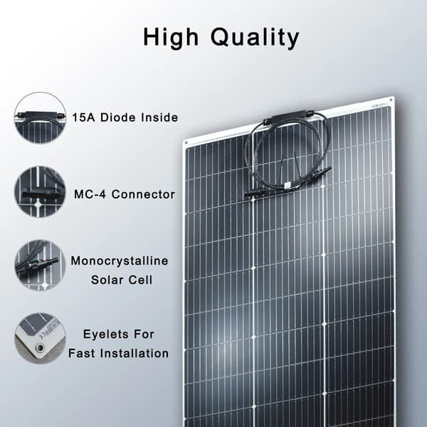Flexibel Solpanel, 125W Effekt, 24% Effektivitet, Flexibel Design, 105 cm x 57 cm, Lämplig för 12V System