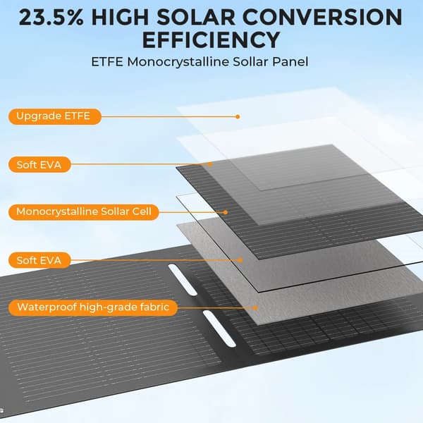 Solpanel, Bærbart Design, Høj Effektivitet,100W 1Stk