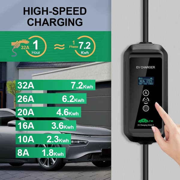 EV-laddare, Typ 2-kompatibilitet, 7,2 kW effektklass,7.2KW, Typ2