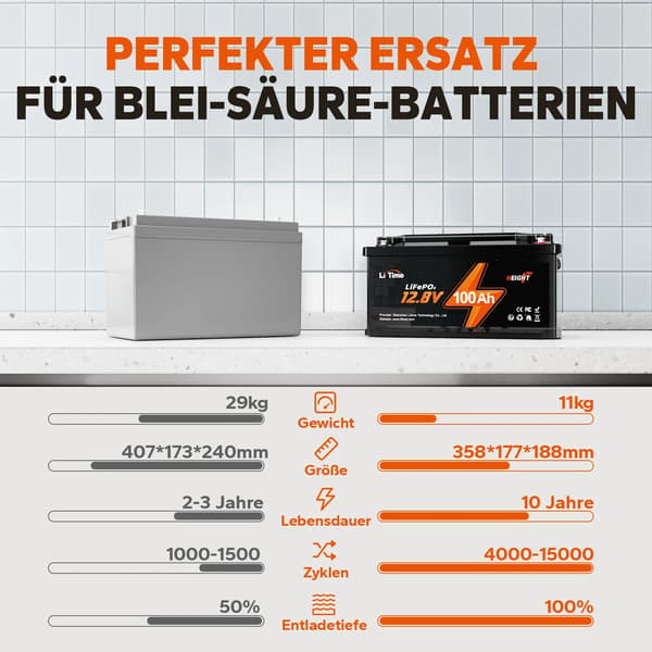 LiFePO4-batteri, Bluetooth-anslutning, kompakt design,svart