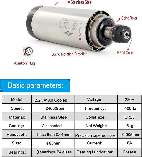 Spindelmotor, luftkølet, høj præcision,Bare spindel, 220V-a