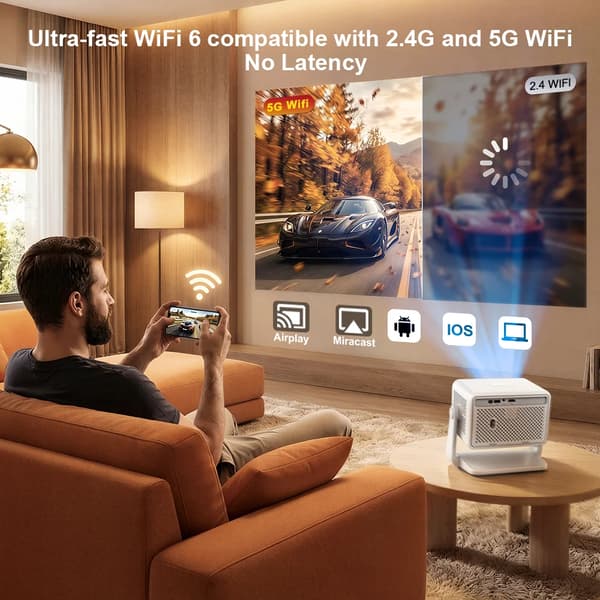 Projektori, 700 ANSI Lumenia, Android-järjestelmä,Android-versio