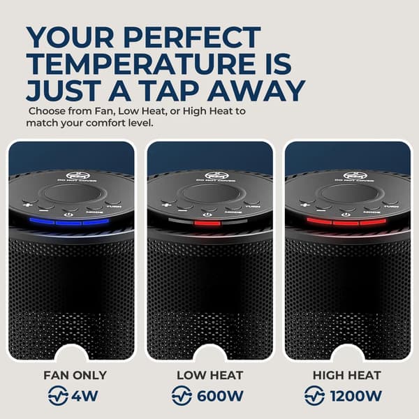 Rumvarmer, Hurtig Opvarmning, Bærbart Design,1200W, sort, EU