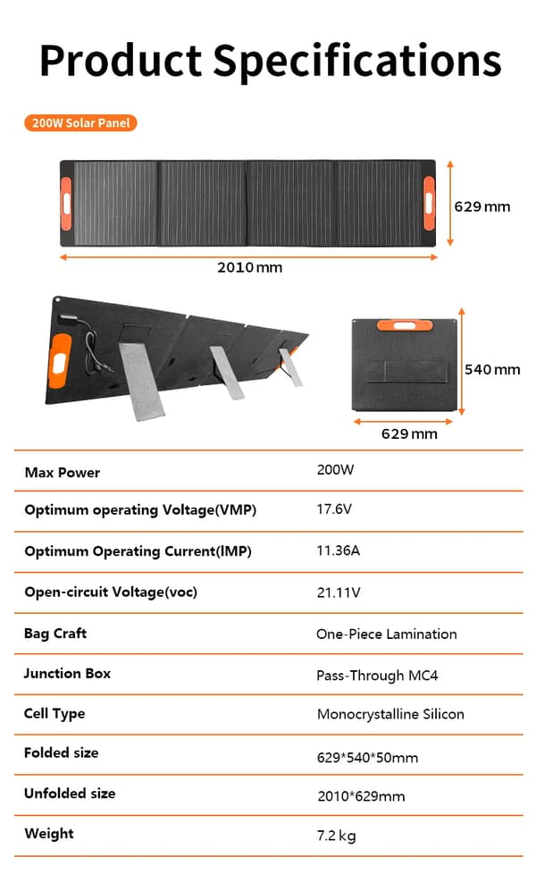 Solpanel, Bærbart Design, Høj Effektivitet,200W solpanel