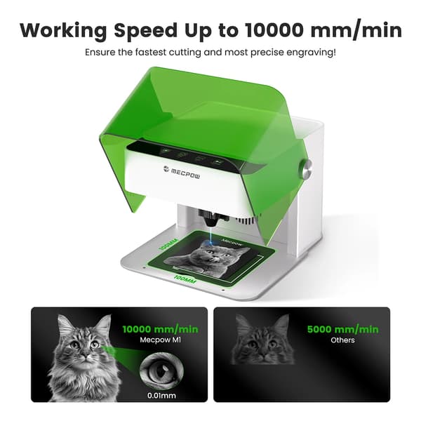Lasergravyr, Hög Hastighet, Precisionsnoggrannhet,Mecpow M1 3.5W
