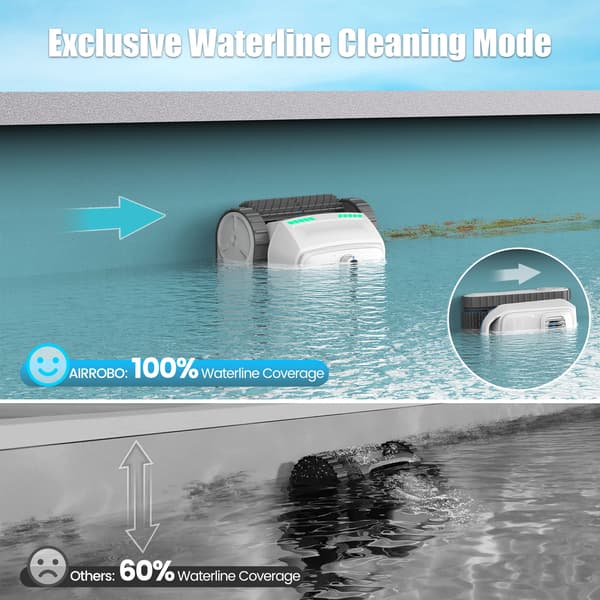 Pool Robot, Intelligent Navigation, Ultralyd Detektion,PC200 Lite