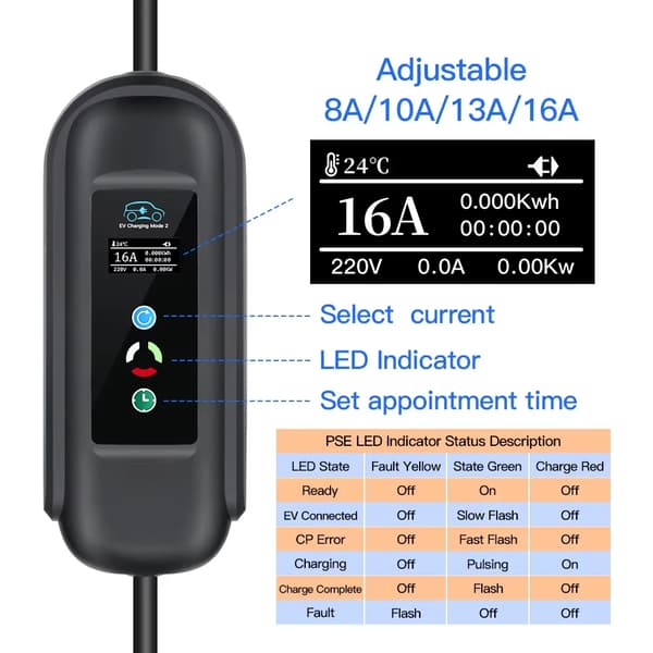 EV-laddare, Typ 2-kompatibilitet, Bärbar design,Typ2